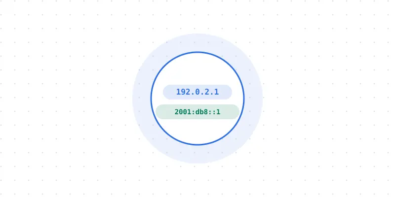 IPv4 and IPv6 network address comparison